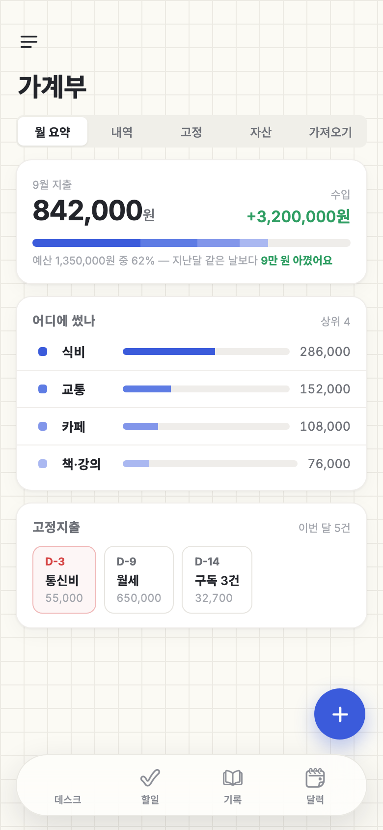 가계부 화면